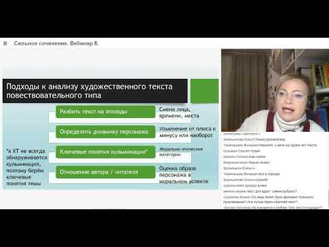 Подходы к анализу текста ЕГЭ. Елена Дудина