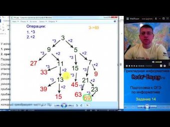 ОГЭ по информатике - Задание 14 (Ничего сложного)