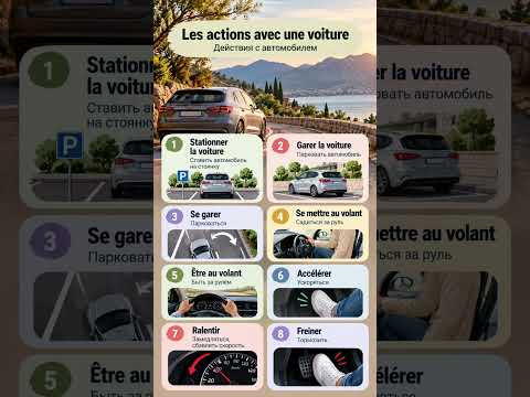 Stationner la voiture #французскийязык #французскийпополочкам #учитьфранцузский #урокфранцузский Stationner la voiture #французскийязык #французскийпополочкам #учитьфранцузский #урокфранцузский