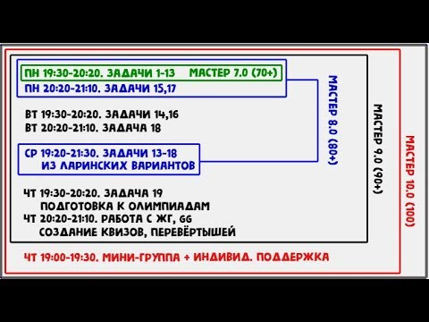 ДВИ МГУ математика. Задачи 2019 года