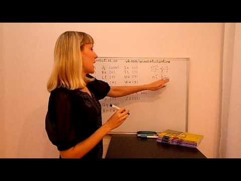 Китайский язык для начинающих. Урок 2. Произношение.