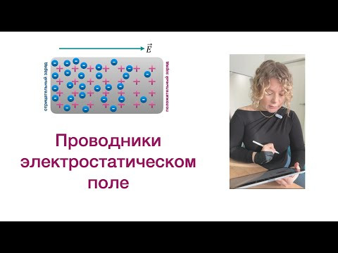 Проводники в электростатическом поле. Электростатическая индукция
