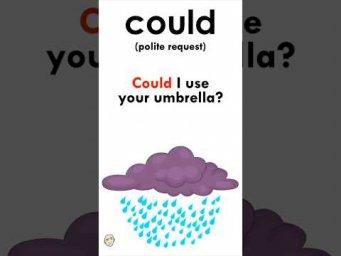 Should vs. Could #MarkKulekESL #LearnEnglish