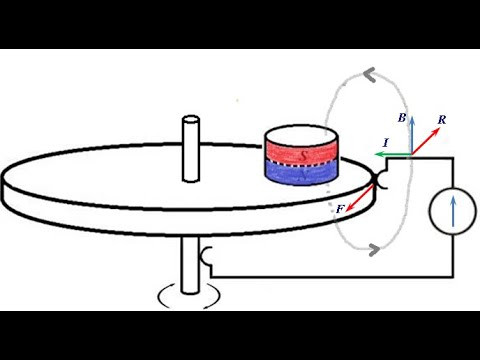 Униполярная машина Фарадея (часть 1)