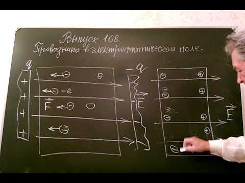 Выпуск 108. Проводники в электростатическом поле.