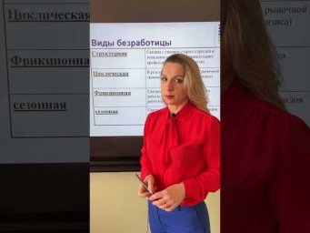 Виды #безработицы #егэ #огэ #репетитор