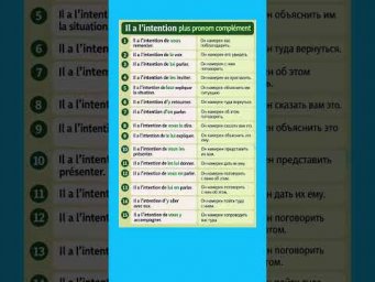 Il a l&rsquo;intention de + COD/COI/Y/EN #французскийязык #французскийпополочкам #урокифранцузского #