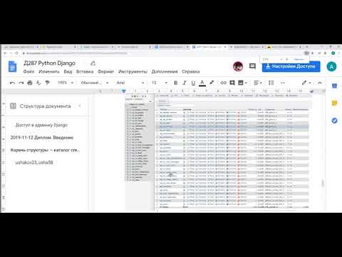 Проектирование Базы Данных для личного кабинета WordPress Д287