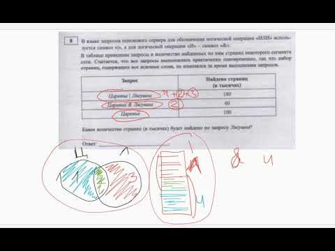 Язык запров Д255