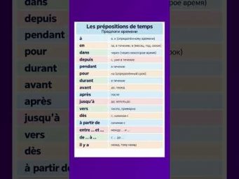Pr&eacute;positions de temps #французский #французскийпополочкам #урокифранцузского #учитьфранцузский