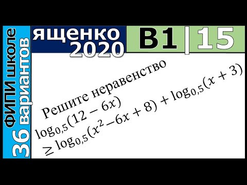 Ященко ЕГЭ 2020 1 вариант 15 задание. Сборник ФИПИ школе (36 вариантов)