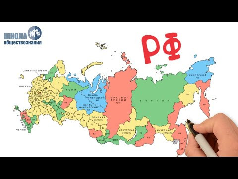 Федеративное устройство РФ 