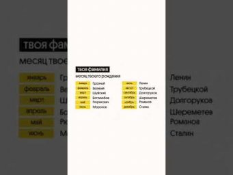 Пиши в коменты, какой никнейм у тебя получился 