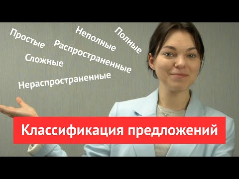 Виды предложений Виды предложений