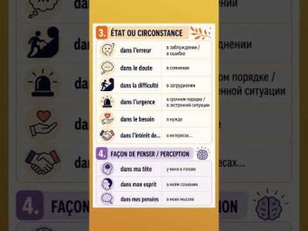 Expressions avec DANS #французский #учитьфранцузский #французскийпополочкам #французскийязык #урокиф