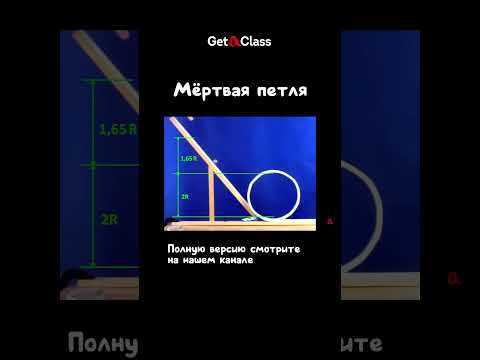 Мёртвая петля