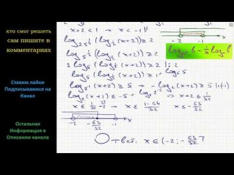 Математика Решите неравенство log∜25 (log(1/2) (x+2)) &ge;2