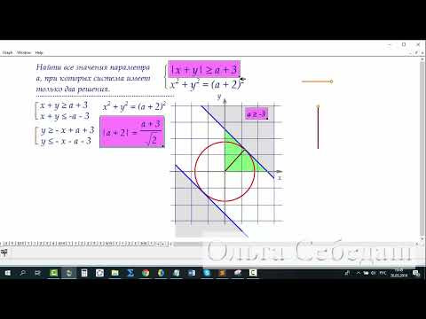При каких а система имеет только два решения