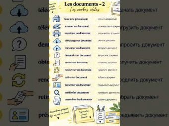 Действия с документами #французскийязык #урокифранцузского #французскийпополочкам #диалогинафранцуз