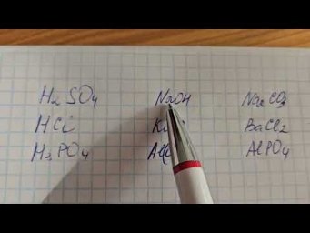 Кислоты, основания и соли как понять