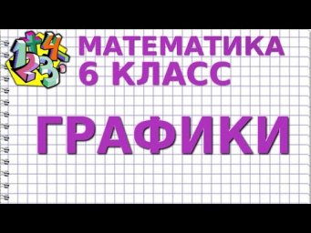 ГРАФИКИ. Видеоурок | МАТЕМАТИКА 6 класс