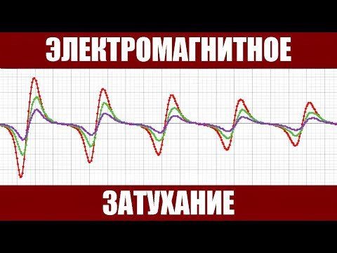 Электромагнитное затухание