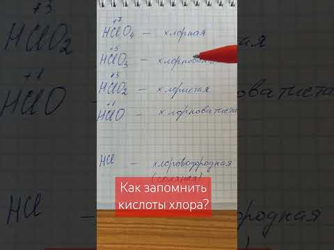 Как запомнить кислоты #химия