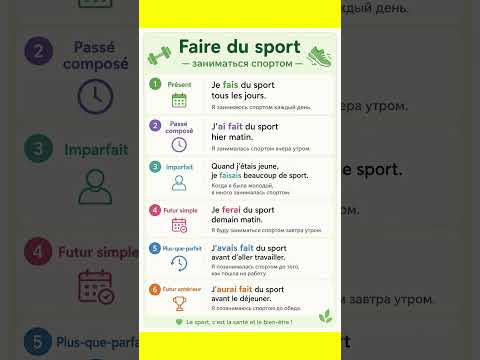 Faire du sport #французскийязык #французскийпополочкам