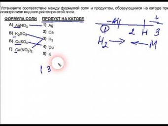 Электролиз. задание 29 пример 1