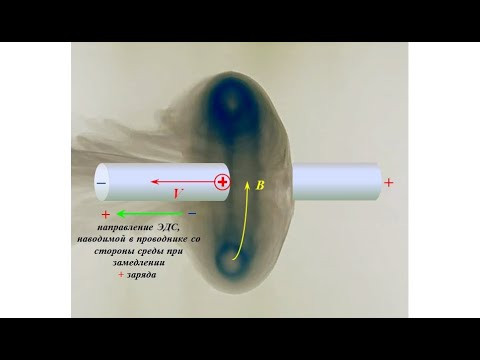 Физический смысл тока и напряжения. Часть 10 Физический смысл тока и напряжения. Часть 10