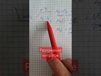 Разложение нитратов #химия