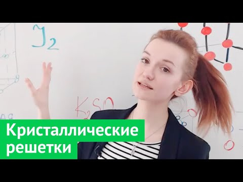 Кристаллические решетки Кристаллические решетки