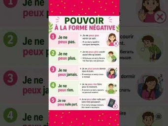 POUVOIR - все виды отрицания #французский #французскийснуля #французскийонлайн #французскийпополочк