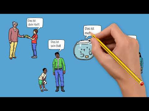 Притяжательные местоимения (Possesivepronomen) #a1 #немецкий #deutsch