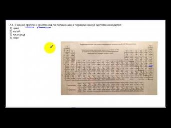 Тесты по химии. Периодическая система. А1 ЦТ 2017