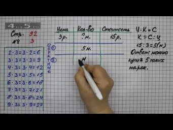 Страница 92 Задание 3 &ndash; Математика 2 класс Моро М.И. &ndash; Учебник Часть 2