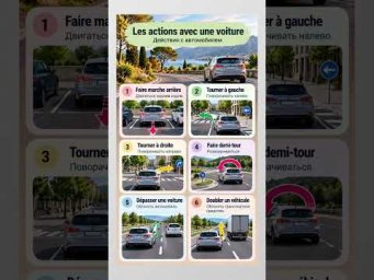 Faire marcher arri&egrave;re #французскийязык #французскийпополочкам #учитьфранцузский #урокфранцузский