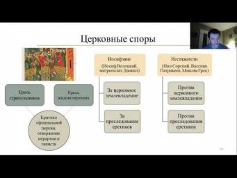 Иосифляне и Нестяжатели