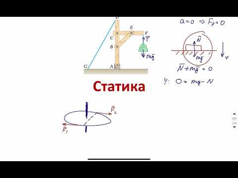 Статика ТЕОРИЯ для задач второй части ЕГЭ Физика Абель Статика ТЕОРИЯ для задач второй части ЕГЭ Физика Абель