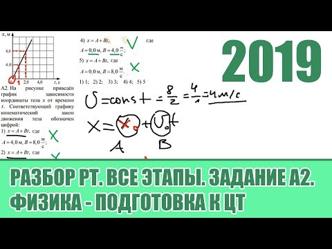 Задание А2. Все этапы РТ 2019 по Физике. Подготовка к ЦТ.