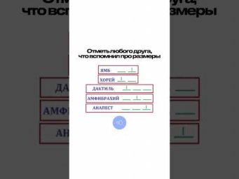 ОТПРАВЬ ВИДЕО ДРУГУ #литератураегэ #сочинение #сотка #егэлитература