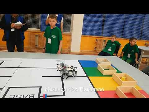 Финал регионов Junior Skills 2020. Последний день соревнований. Мобильная робототехника 10+ Финал регионов Junior Skills 2020. Последний день соревнований. Мобильная робототехника 10+