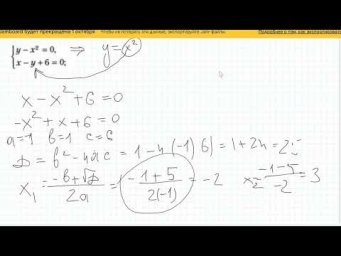 93 355 Квадратичная функция y=x^2 и её график  Квадратный корень  Rec 04 16 24