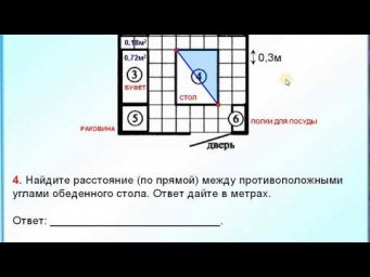 ОГЭ Задание 1 5