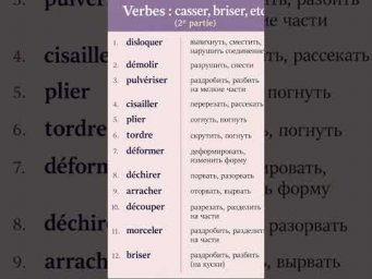 Синонимы глагола AB&Icirc;MER #французскийснуля #французскийонлайн #французскийпополочкам #учитьфранцузск
