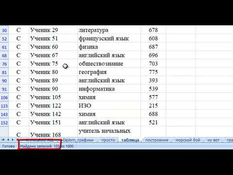 Excel. Диаграммы