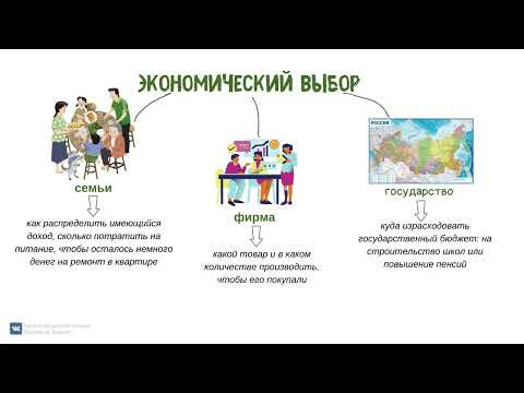 Что такое экономика. Потребности и ресурсы | ОГЭ по обществознанию Что такое экономика. Потребности и ресурсы | ОГЭ по обществознанию