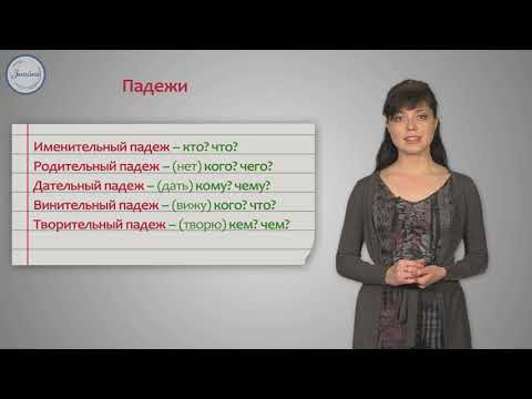 Изменение имен существительных по падежам Изменение имен существительных по падежам