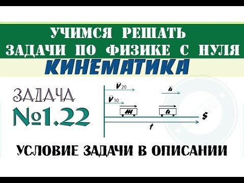 Задача 1.22. КИНЕМАТИКА | Учимся решать задачи по физике с нуля Задача 1.22. КИНЕМАТИКА | Учимся решать задачи по физике с нуля