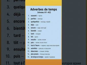Adverbes A1-A2 #французский #французскийснуля #французскийонлайн #урокифранцузского #французскийпопо